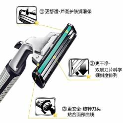 金玺手动剃须刀老式刮胡刮毛刀男士非吉利刀架刀头双层刀片